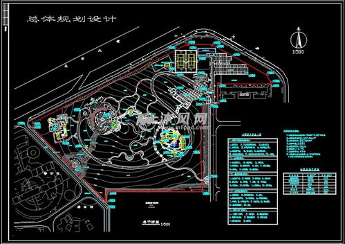 某公園環(huán)境綠化種植工藝設(shè)計施工圖